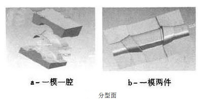 方向盤左右裝飾蓋模具設計