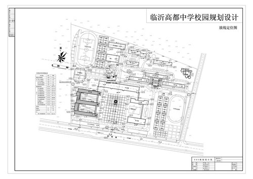 臨沂高都中學