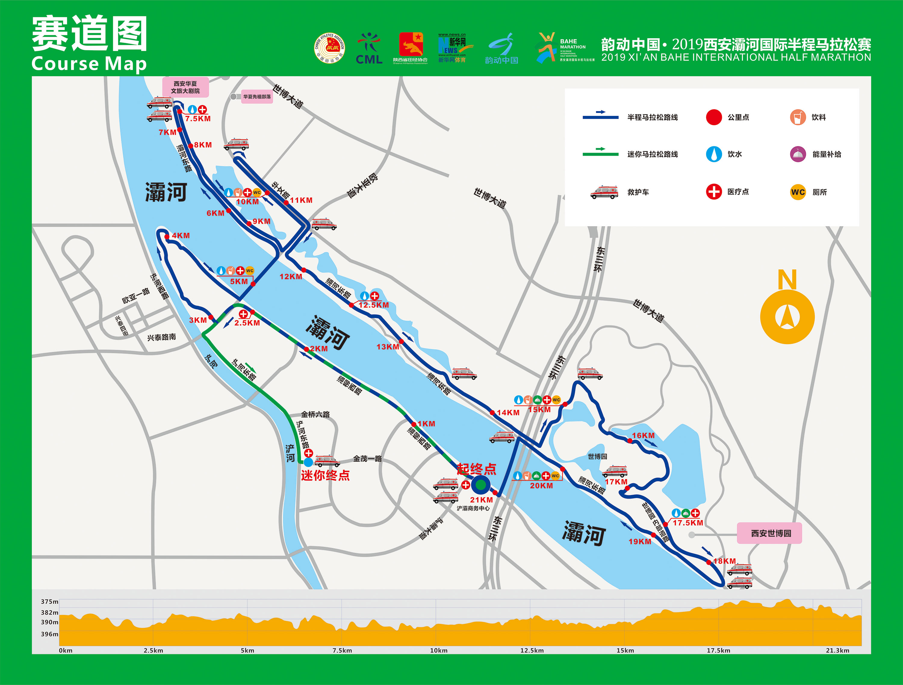 2019西安灞河國際半程馬拉松