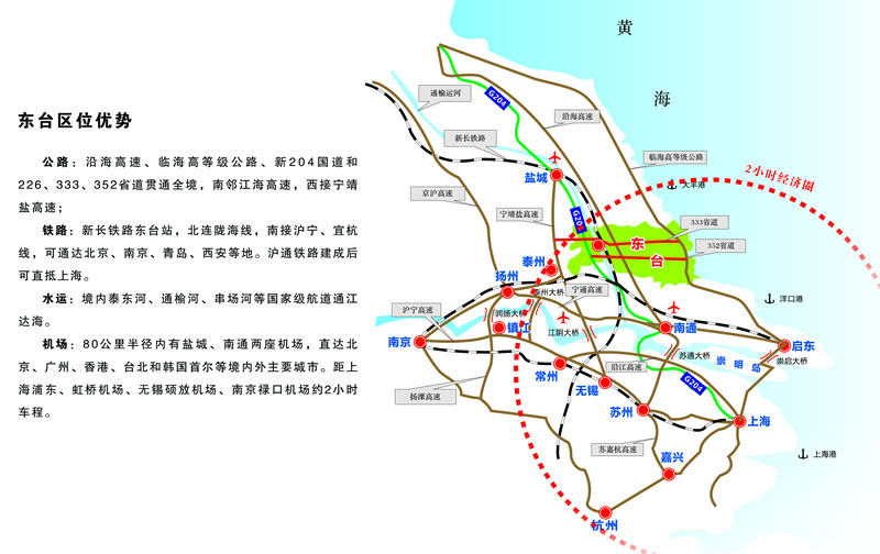 東台區域位置