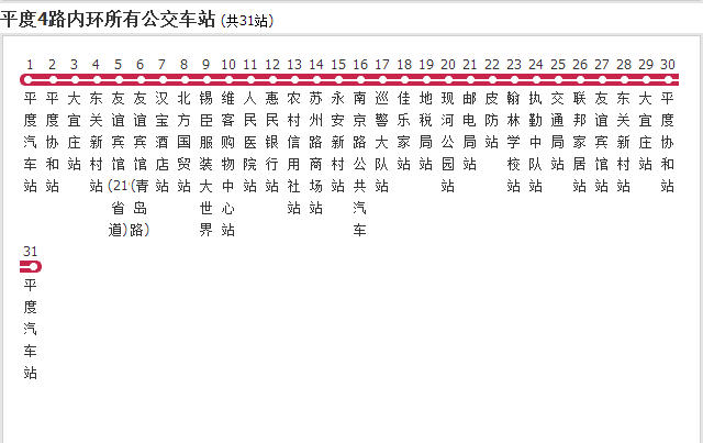 平度公交4路