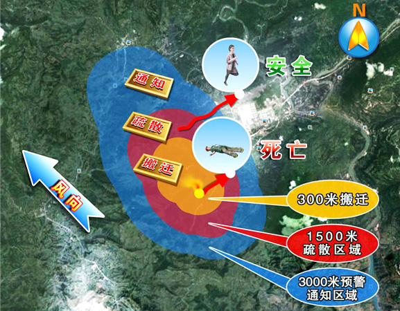 特大型超深高含硫氣田安全高效開發技術及工業化套用