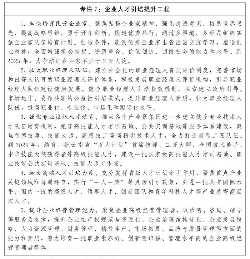 雲南省“十四五”民營經濟暨中小企業發展規劃