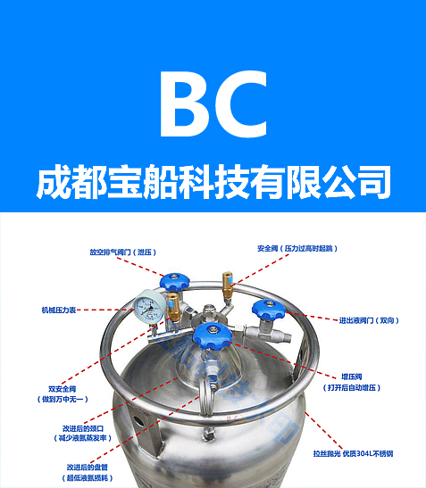 成都寶船科技有限公司