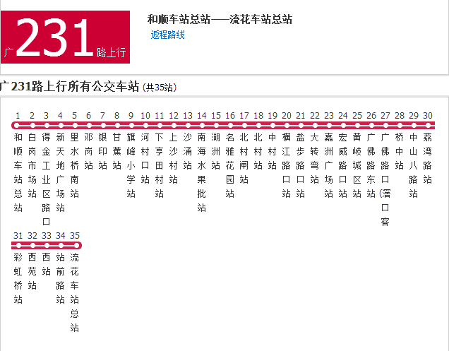 廣州公交廣231路