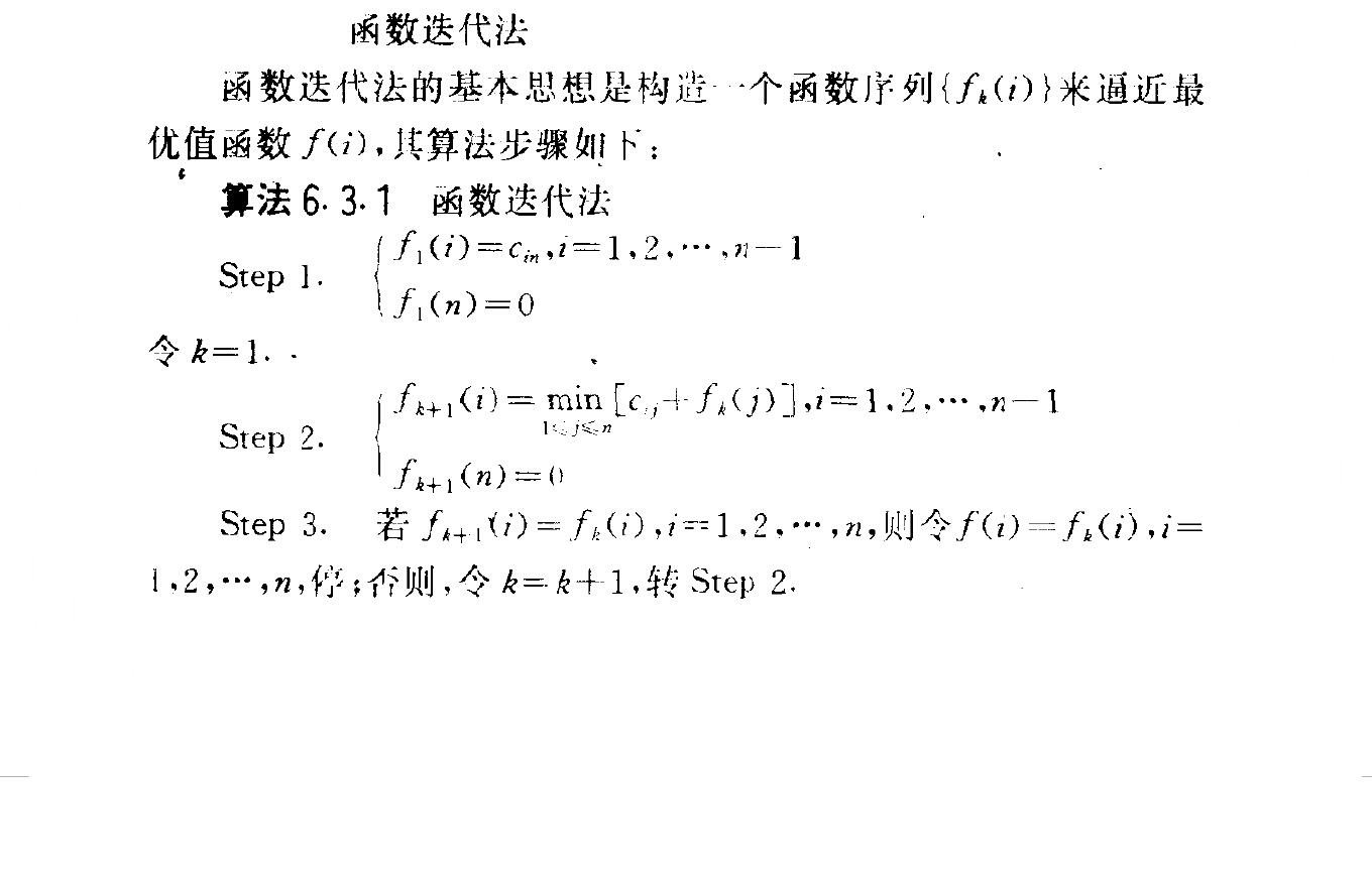 函式疊代法