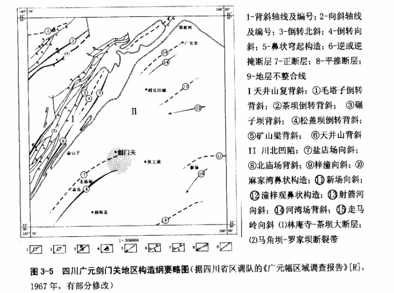 劍門關地區構造綱要略圖