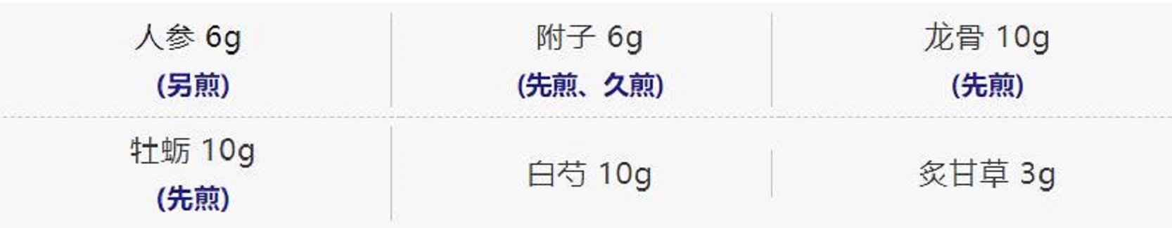 湖南省兒童肺炎支原體肺炎中醫藥防治方案（2023年版）