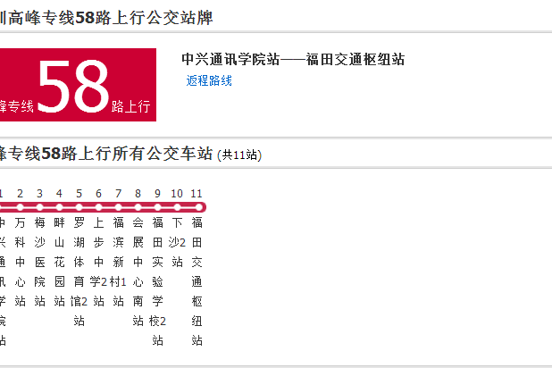 深圳公交高峰專線58路