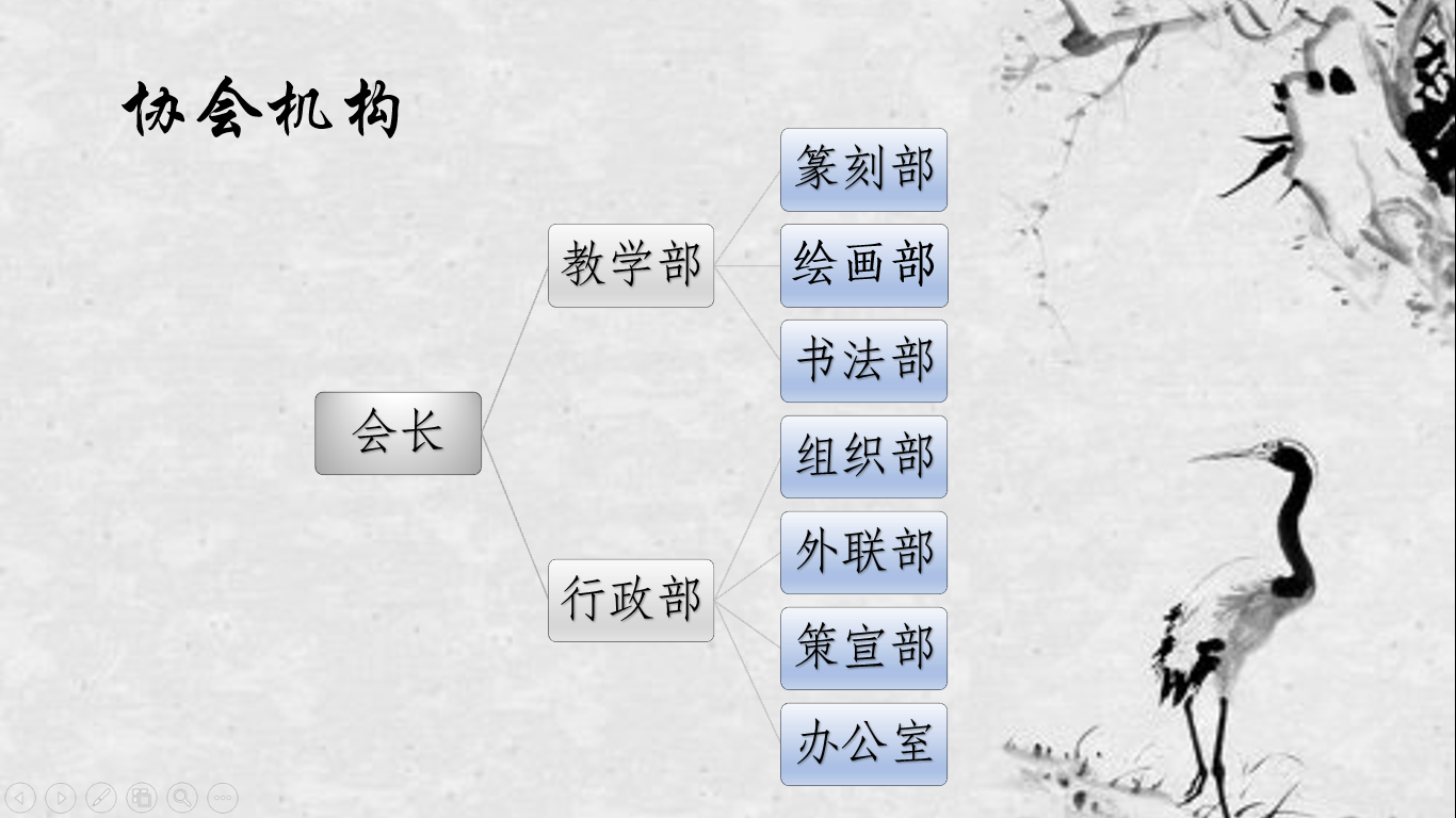 武漢紡織大學書畫協會