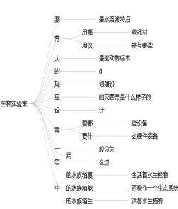 自然語句搜尋