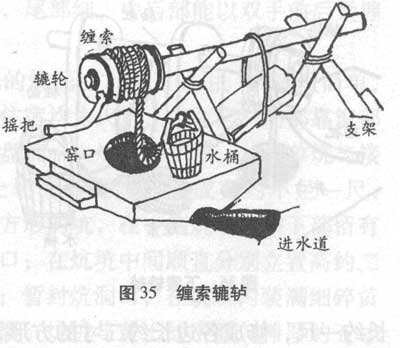 農家生活用具