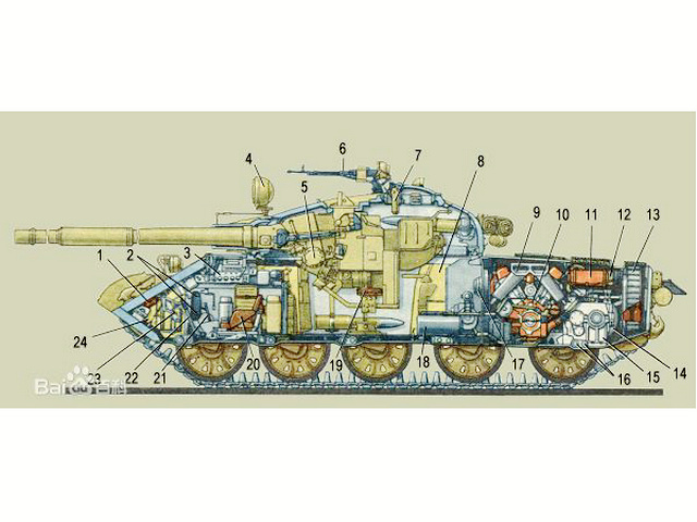 T-62主戰坦克(蘇聯T-62主戰坦克)