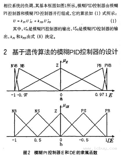 最小相位系統