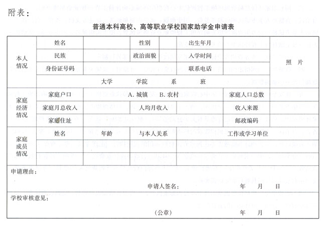 財政部教育部關於印發《研究生學業獎學金管理暫行辦法》的通知