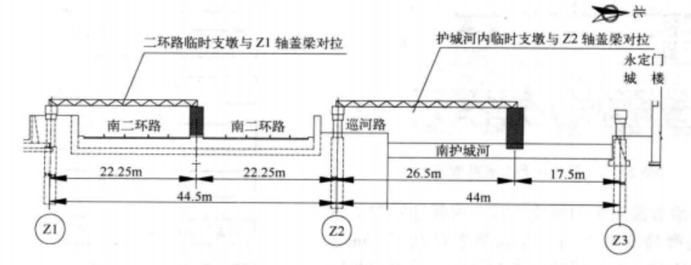 寬幅城市橋樑多箱分體頂推施工工法