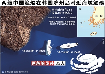 濟州島中國漁船沉沒事故