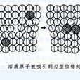 柯氏氣團