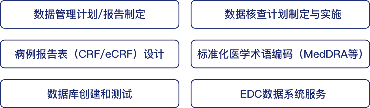 長沙砝碼柯數據科技有限責任公司