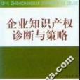 企業智慧財產權診斷與策略