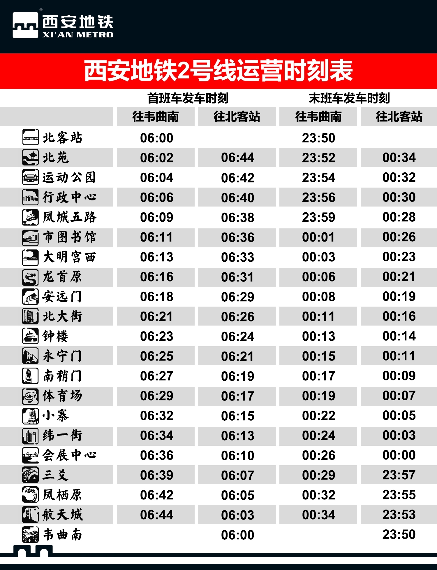 西安捷運2號線運營時刻表