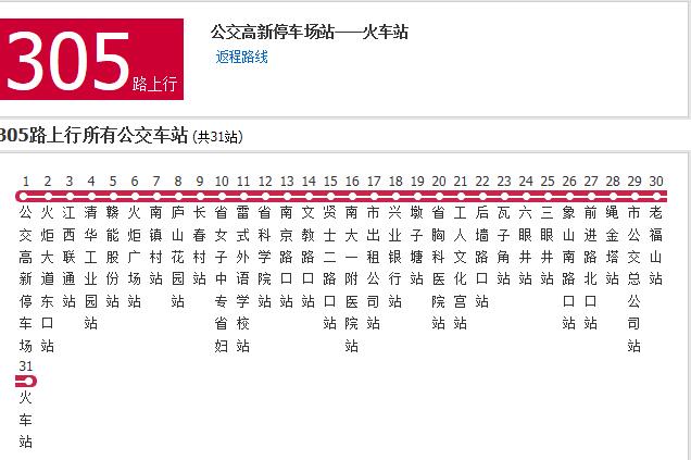 南昌公交305路