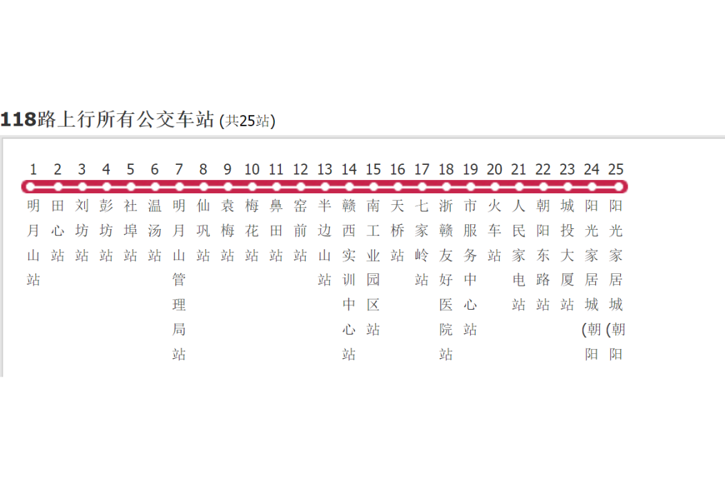 宜春公交118路