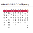 泉州公交通勤公交1路