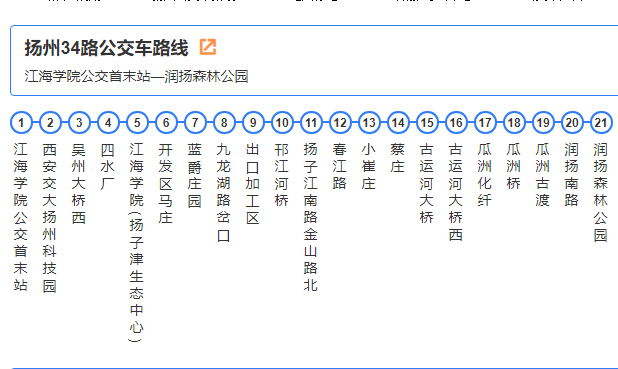 揚州公交34路