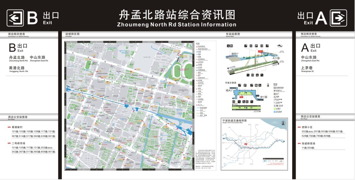 站點綜合資訊圖