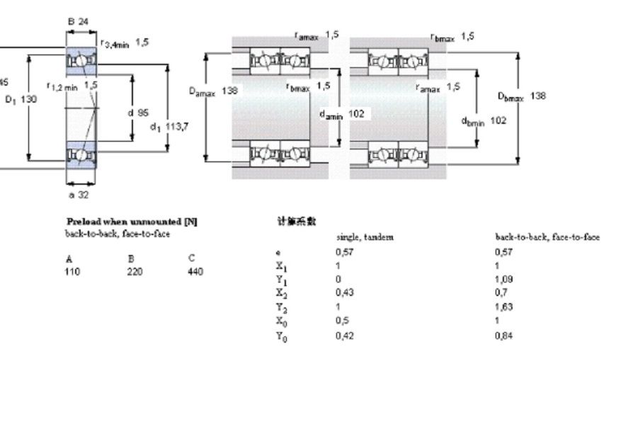 SKF S7019FB/P7軸承