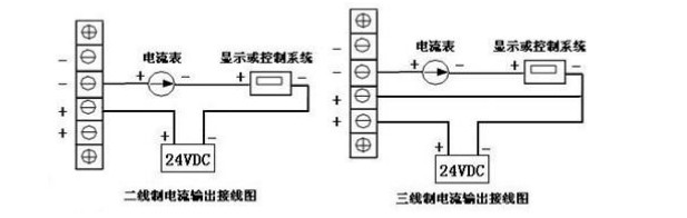 接線圖