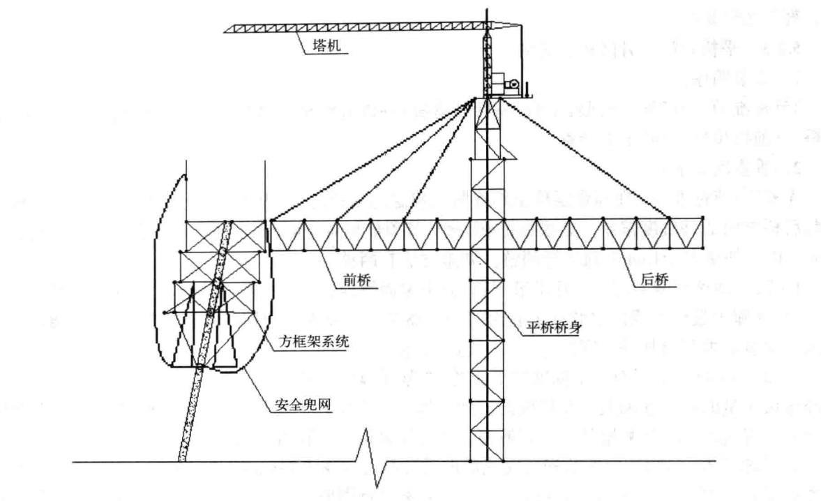 “平橋”施工超高大空冷塔筒壁施工工法