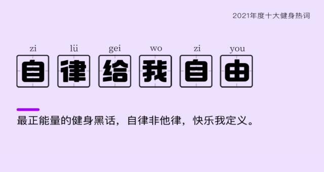 2021年度十大健身熱詞