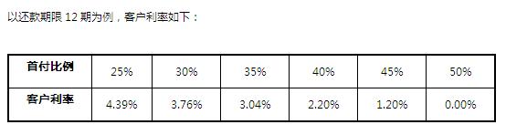 別克職業精理人計畫