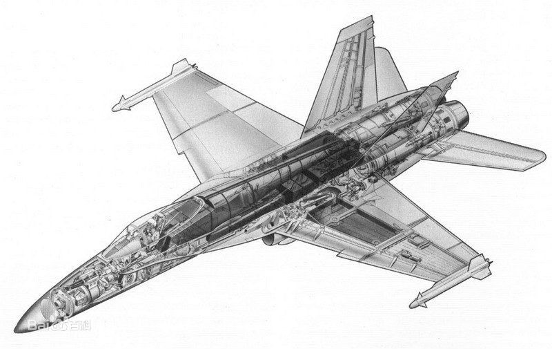 F/A-18戰鬥攻擊機