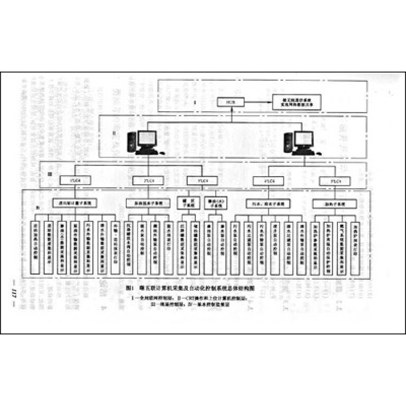 石油工程計算技術