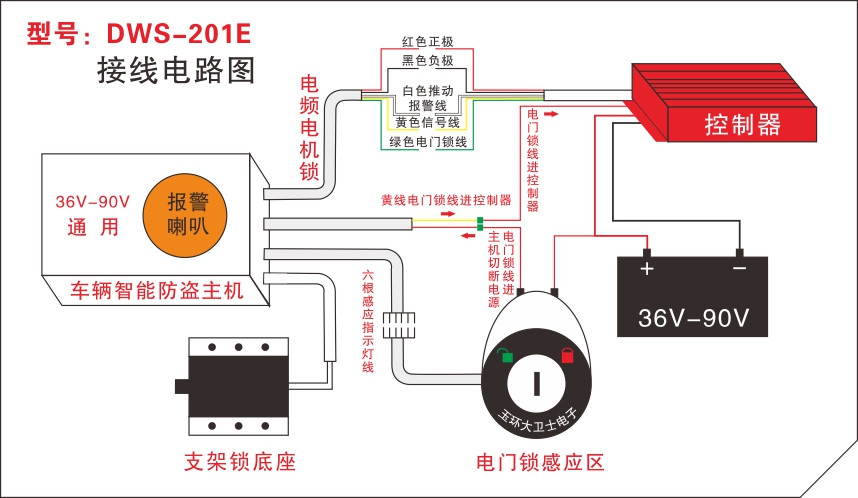 玉環大衛士電子設備有限公司