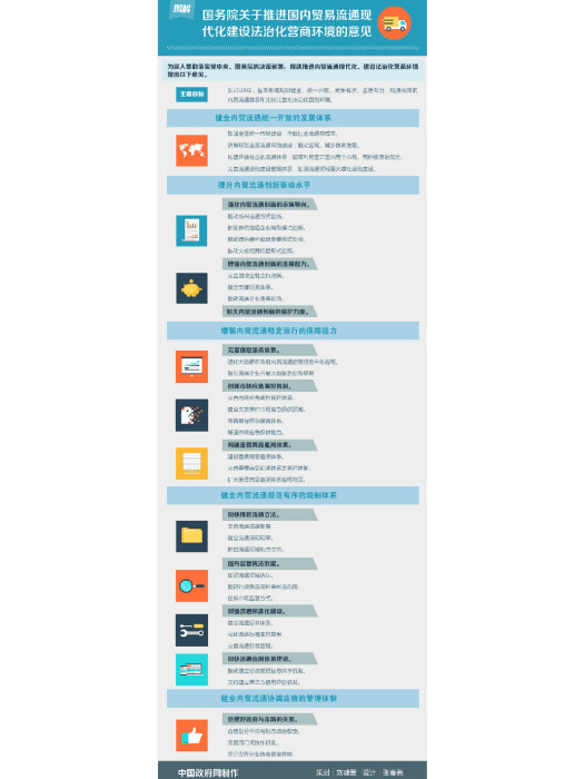 國務院關於推進國內貿易流通現代化建設法治化營商環境的意見