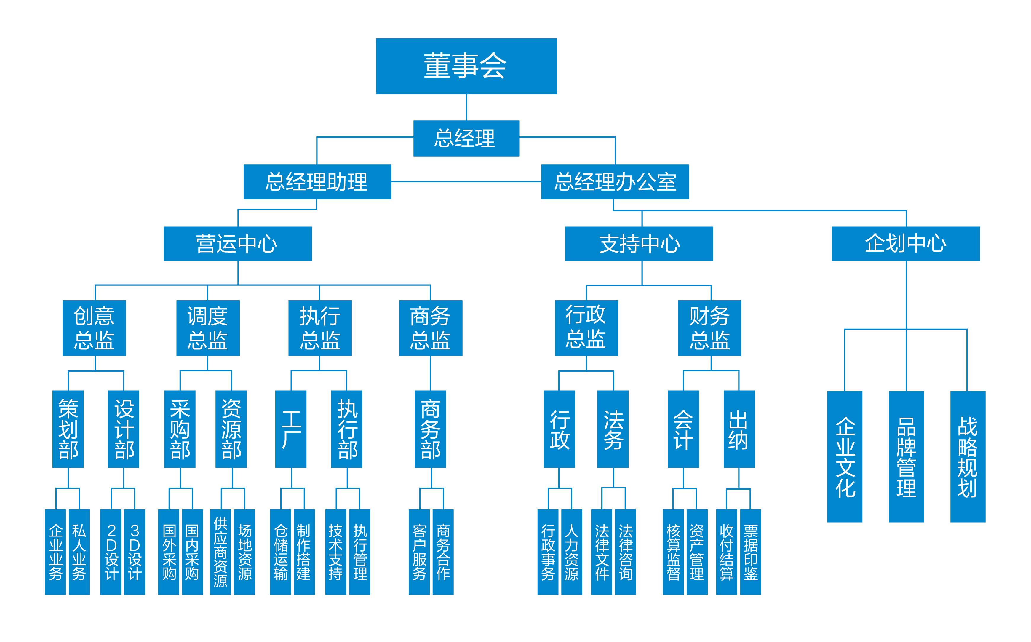 狂派（北京）文化發展有限公司