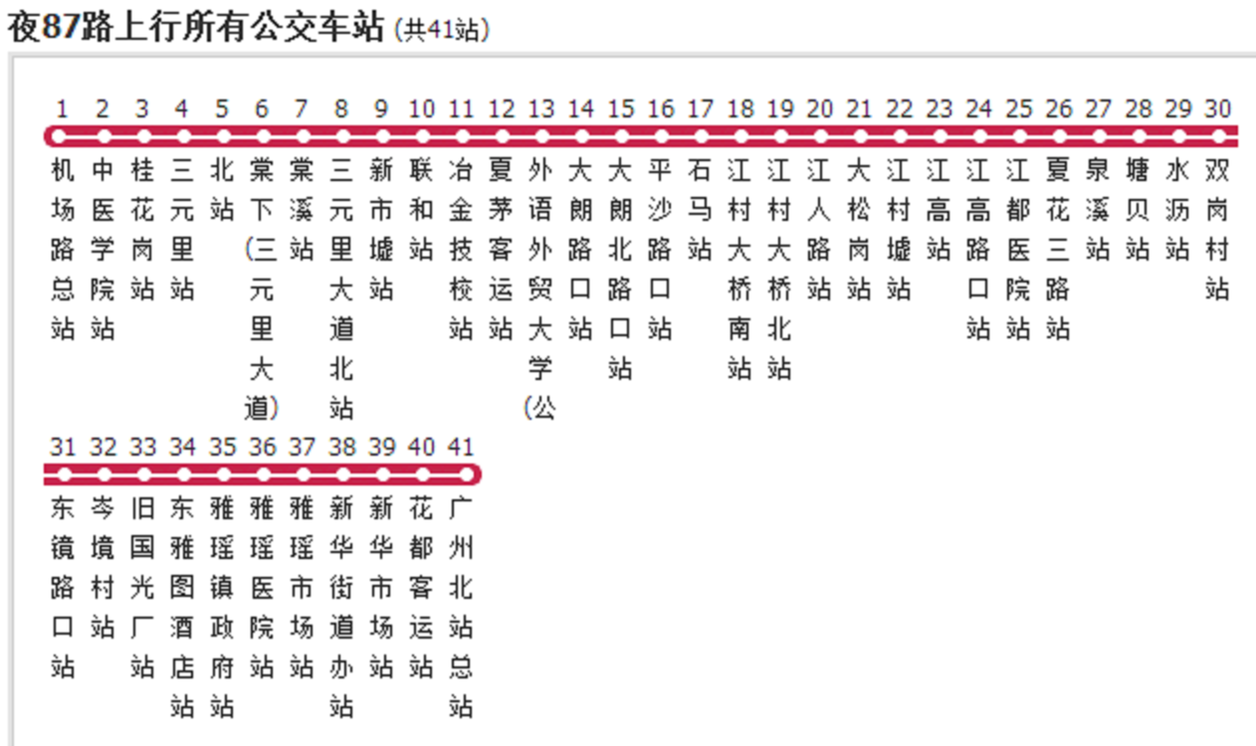 廣州公交夜87路