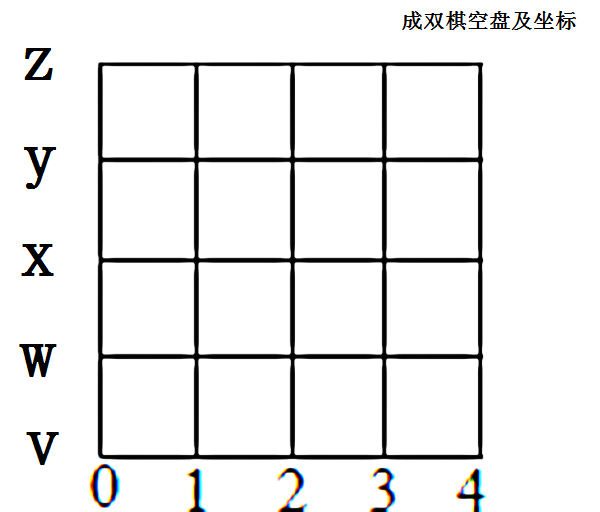 成雙棋