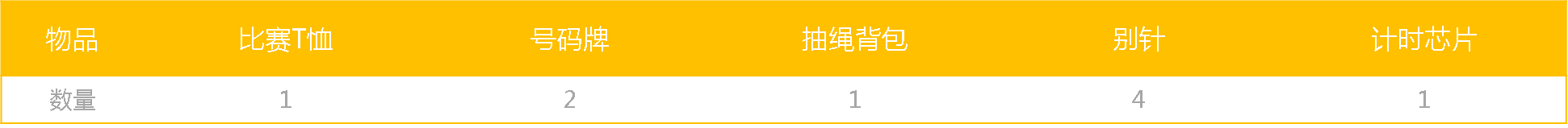 2016北京現代汽車金融“我是跑者”跑步活動