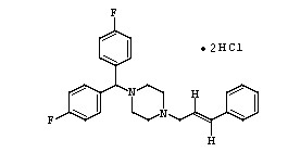 鹽酸氟桂利嗪分散片