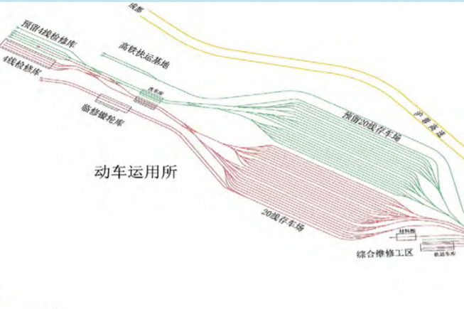 宜昌北動車運用所