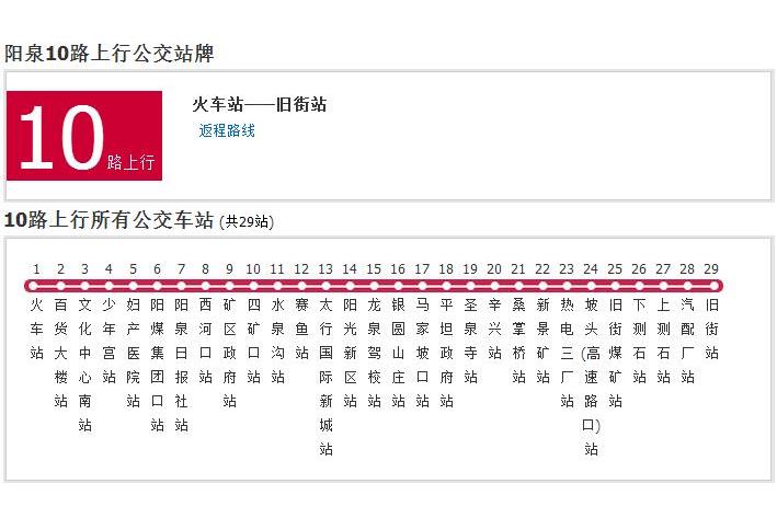 陽泉公交10路