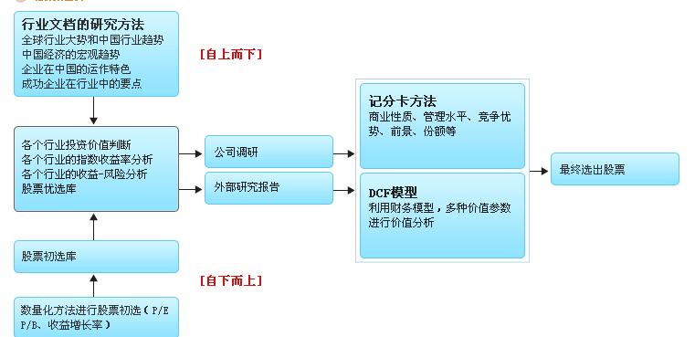 泰達荷銀基金管理有限公司