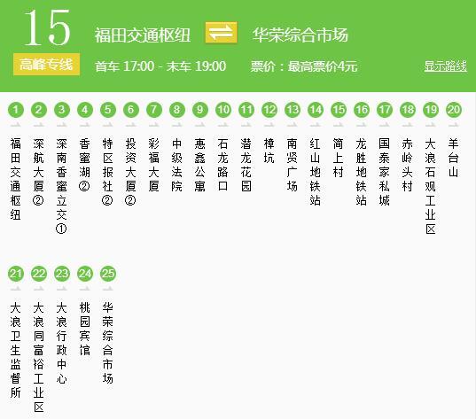 深圳公交高峰專線15路