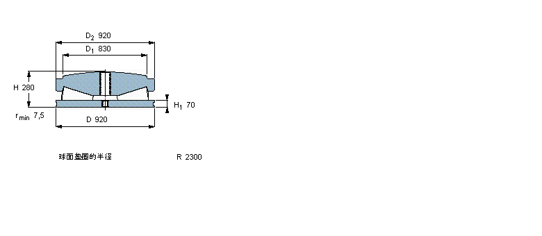 SKF BFSD353193/HA4軸承