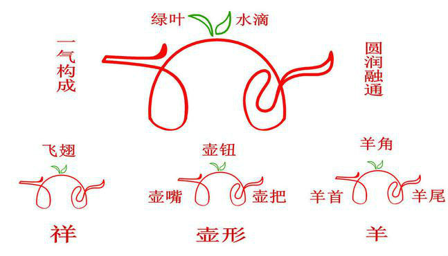 宜興重霄紫砂有限公司